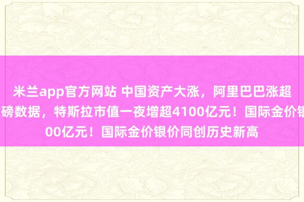 米兰app官方网站 中国资产大涨，阿里巴巴涨超5%！美国公布重磅数据，特斯拉市值一夜增超4100亿元！国际金价银价同创历史新高